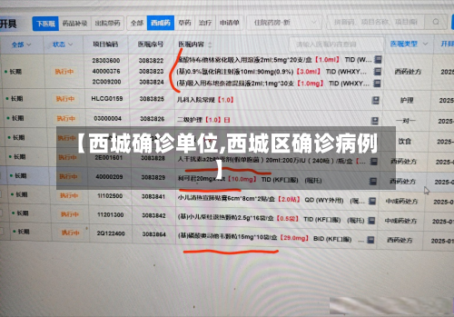 【西城确诊单位,西城区确诊病例】-第3张图片