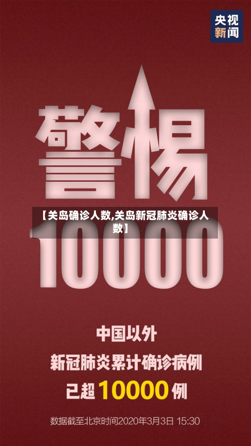 【关岛确诊人数,关岛新冠肺炎确诊人数】-第3张图片