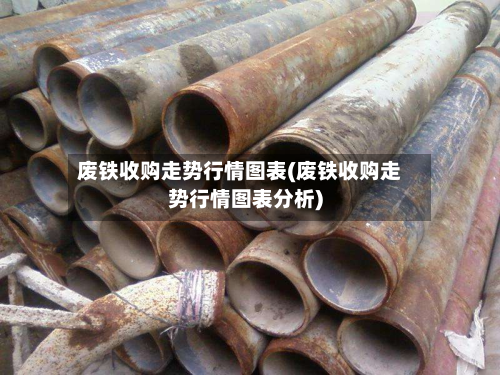 废铁收购走势行情图表(废铁收购走势行情图表分析)