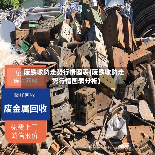 废铁收购走势行情图表(废铁收购走势行情图表分析)-第2张图片