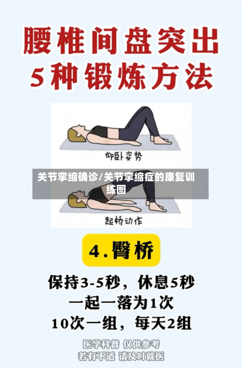 关节挛缩确诊/关节挛缩症的康复训练图-第2张图片