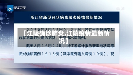 【江陵确诊肺炎,江陵疫情最新情况】-第2张图片