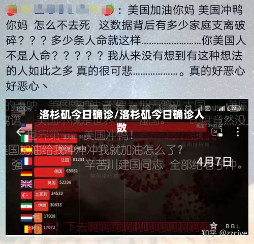 洛杉矶今日确诊/洛杉矶今日确诊人数-第3张图片