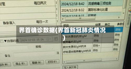 界首确诊数据(界首新冠肺炎情况)