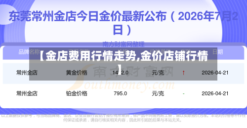 【金店费用行情走势,金价店铺行情】-第3张图片