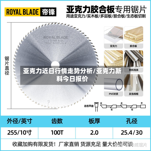 亚克力近日行情走势分析/亚克力新料今日报价