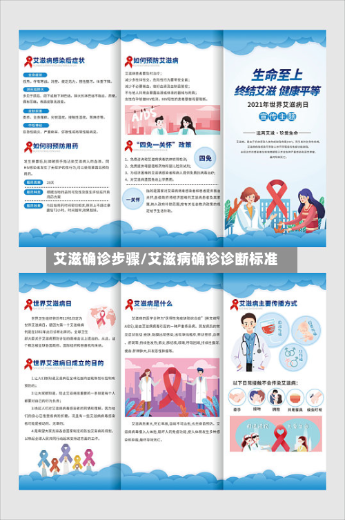 艾滋确诊步骤/艾滋病确诊诊断标准