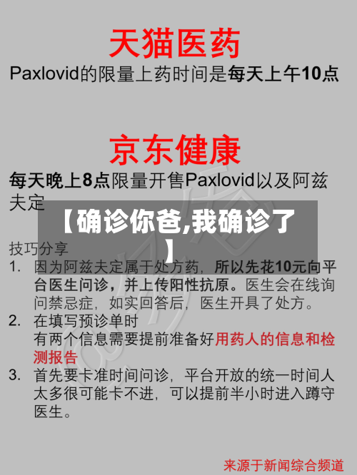 【确诊你爸,我确诊了】
