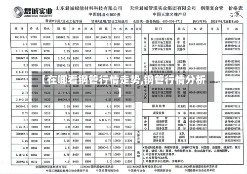 【在哪看钢管行情走势,钢管行情分析】-第2张图片
