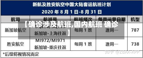 【确诊涉及航班,国内航班 确诊】