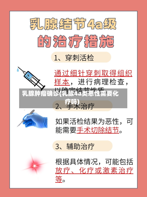 乳腺肿瘤确诊(乳腺4a类恶性需要化疗吗)-第2张图片