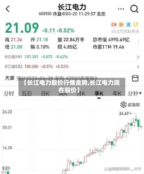 【长江电力股价行情走势,长江电力现在股价】-第2张图片