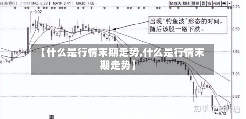 【什么是行情末期走势,什么是行情末期走势】
