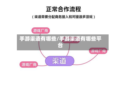 手游渠道有哪些/手游渠道有哪些平台