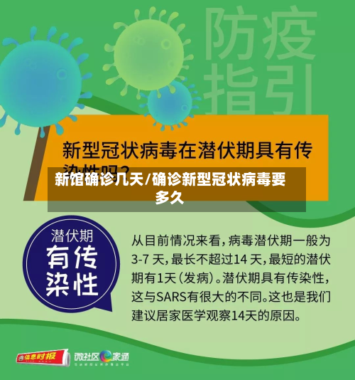 新馆确诊几天/确诊新型冠状病毒要多久