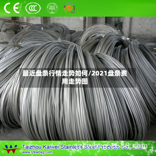 最近盘条行情走势如何/2021盘条费用走势图-第3张图片