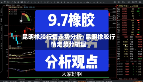 昆明橡胶行情走势分析/昆明橡胶行情走势分析图