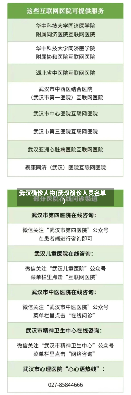 武汉确诊人物(武汉确诊人员名单)-第3张图片