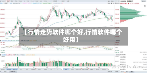 【行情走势软件哪个好,行情软件哪个好用】-第3张图片