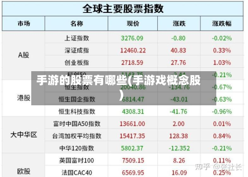 手游的股票有哪些(手游戏概念股)
