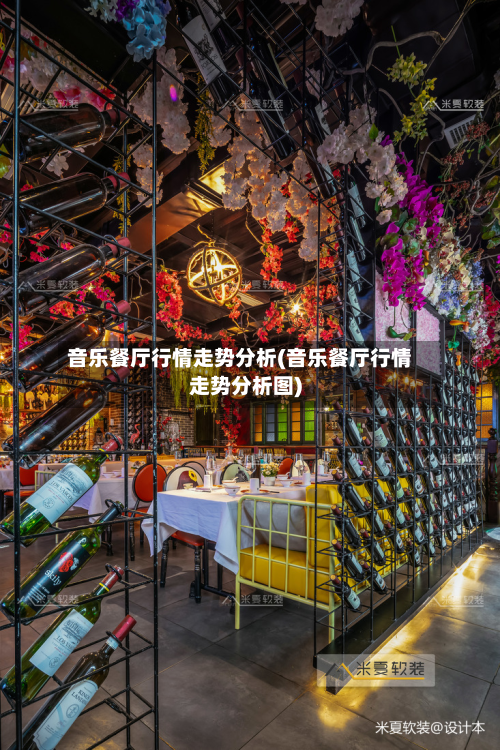 音乐餐厅行情走势分析(音乐餐厅行情走势分析图)