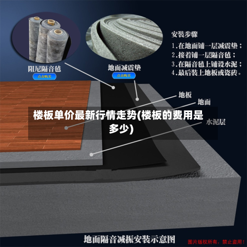 楼板单价最新行情走势(楼板的费用是多少)