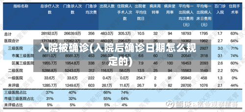 入院被确诊(入院后确诊日期怎么规定的)