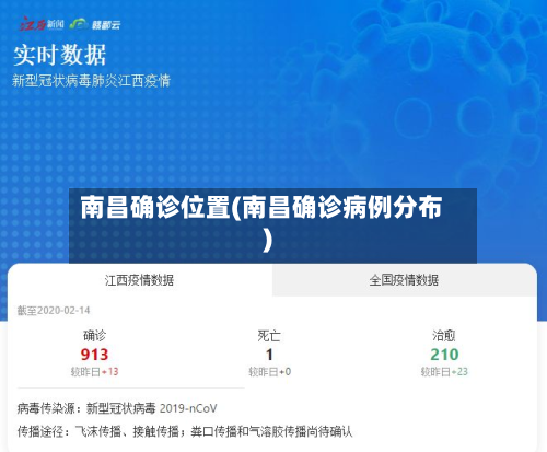 南昌确诊位置(南昌确诊病例分布)