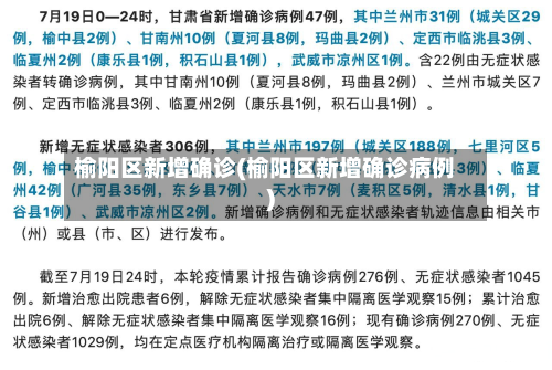 榆阳区新增确诊(榆阳区新增确诊病例)