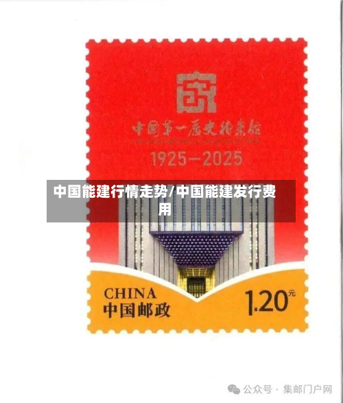 中国能建行情走势/中国能建发行费用-第2张图片