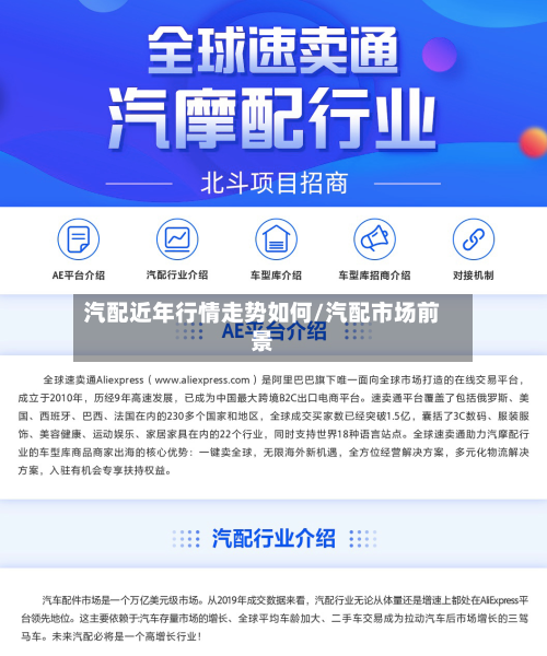 汽配近年行情走势如何/汽配市场前景