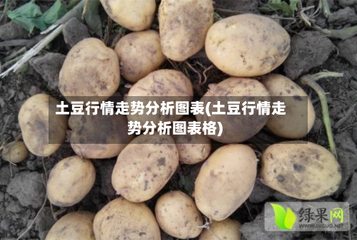 土豆行情走势分析图表(土豆行情走势分析图表格)