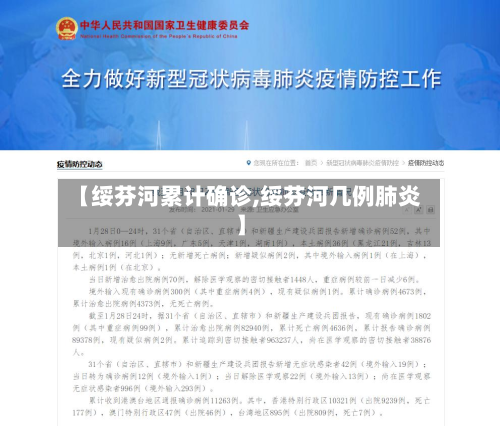 【绥芬河累计确诊,绥芬河几例肺炎】-第2张图片