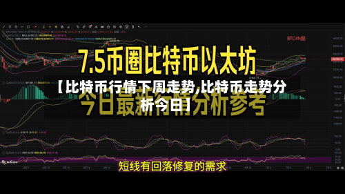 【比特币行情下周走势,比特币走势分析今日】