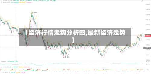 【经济行情走势分析图,最新经济走势】-第2张图片