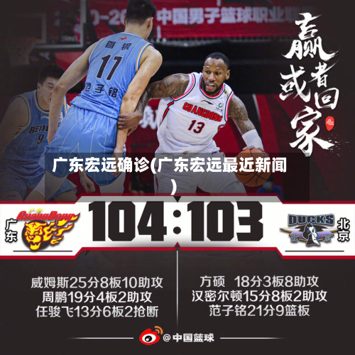 广东宏远确诊(广东宏远最近新闻)
