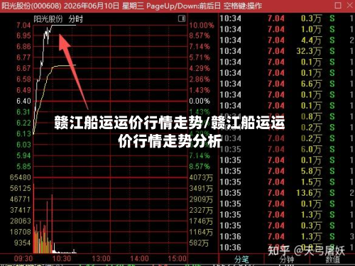 赣江船运运价行情走势/赣江船运运价行情走势分析