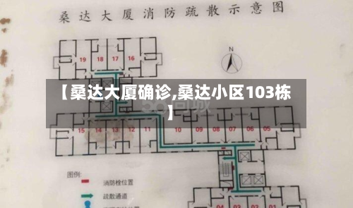 【桑达大厦确诊,桑达小区103栋】