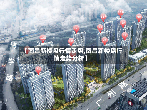 【南昌新楼盘行情走势,南昌新楼盘行情走势分析】