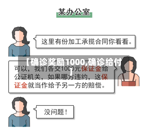 【确诊奖励1000,确诊给付】