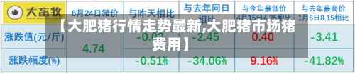 【大肥猪行情走势最新,大肥猪市场猪费用】-第3张图片
