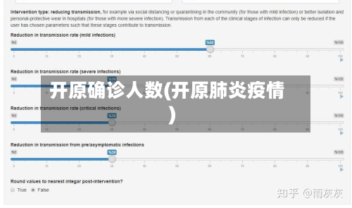 开原确诊人数(开原肺炎疫情)