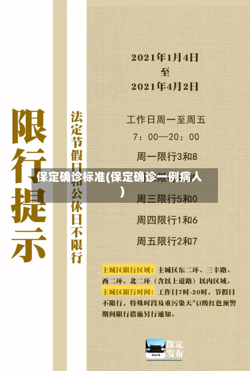 保定确诊标准(保定确诊一例病人)-第2张图片
