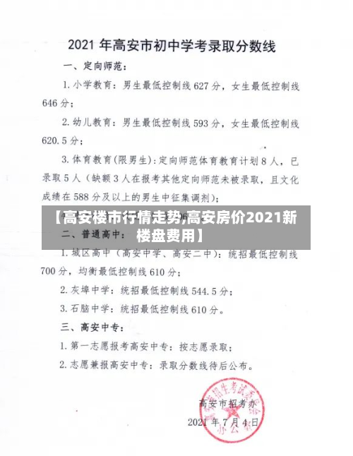【高安楼市行情走势,高安房价2021新楼盘费用】