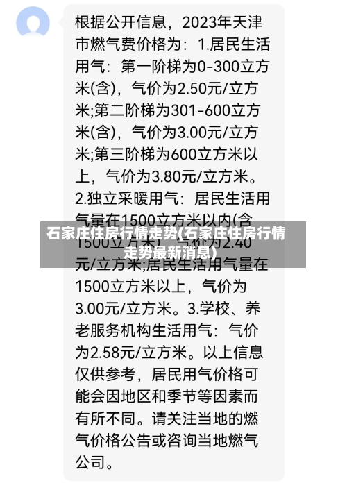 石家庄住房行情走势(石家庄住房行情走势最新消息)