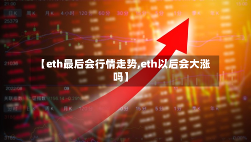 【eth最后会行情走势,eth以后会大涨吗】