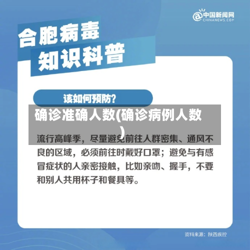 确诊准确人数(确诊病例人数)