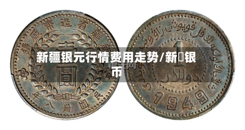 新疆银元行情费用走势/新彊银币-第3张图片