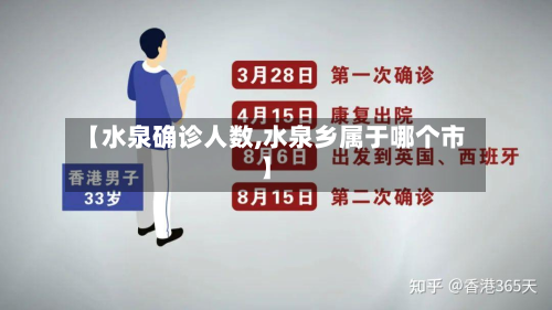 【水泉确诊人数,水泉乡属于哪个市】