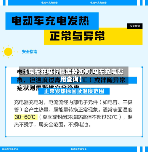 【电车充电行情走势如何,电车充电费用查询】